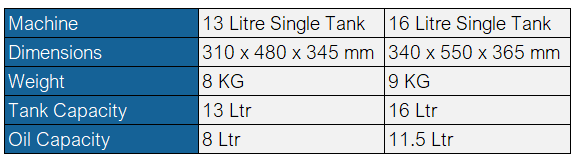 Countertop Electric Fryer Single Tank with Tap