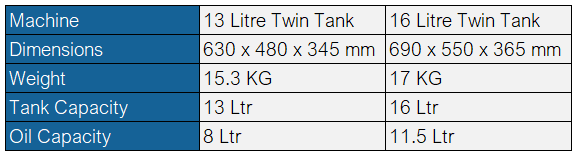 Countertop Electric Fryer Twin Tank with Tap