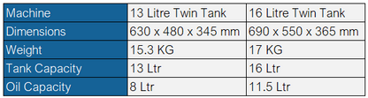 Countertop Electric Fryer Twin Tank with Tap