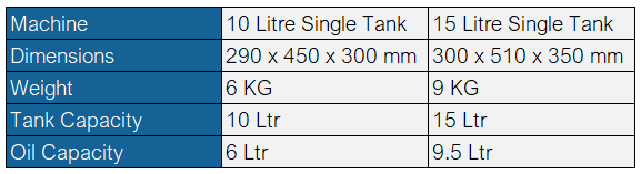 Heittox Countertop Electric Fryer Single Tank