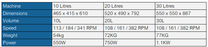 Hamoki Commercial Planetary Mixer - Multiple Sizes